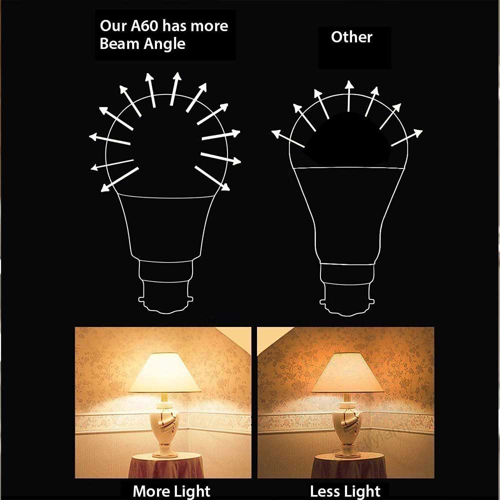 LED Bulb- 10W GLS A60 LED Thermoplastic Lamp B22 4000K (pack of 10 units)